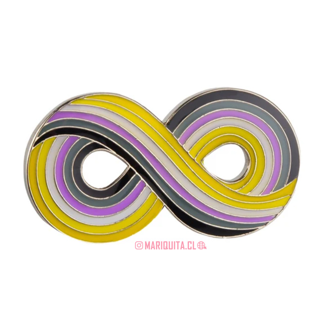 Pin Neurodiv No Binarie
